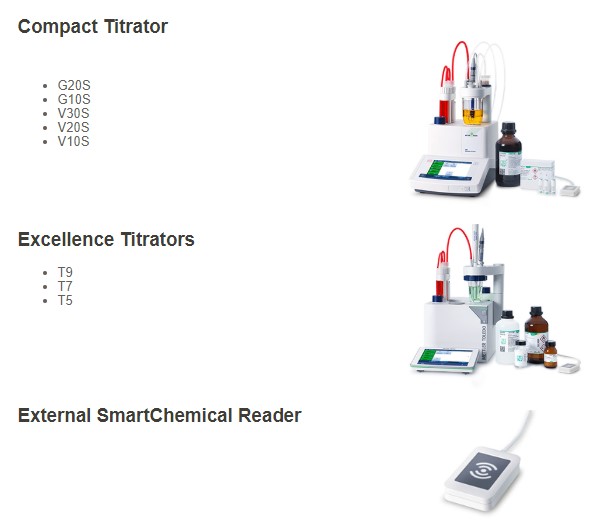 Smart Chemicals - Mettler Toledo Titrators